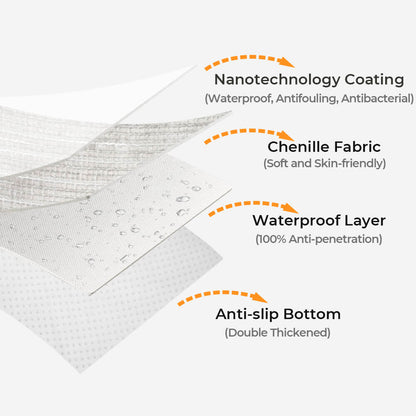 Waterproof Antimicrobial Simple Chenille Fabric Anti-scratch Couch Covers